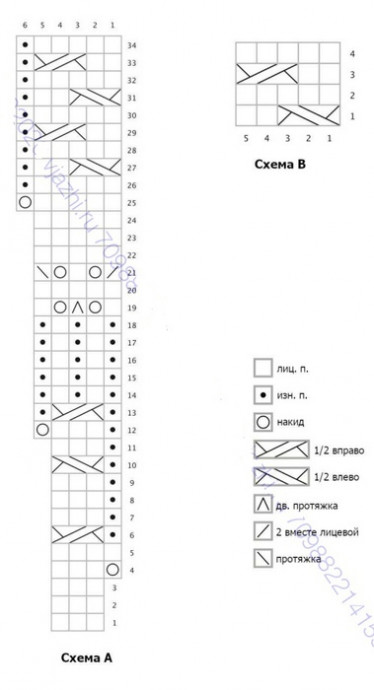 Женский джемпер спицами