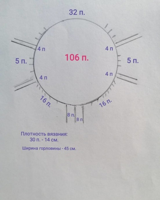 Вяжем кофточку спицами