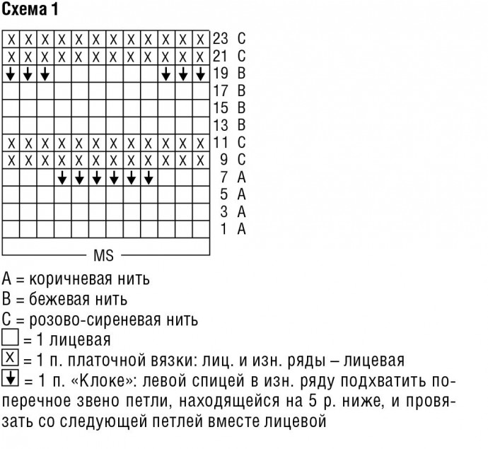 Женский жакет спицами