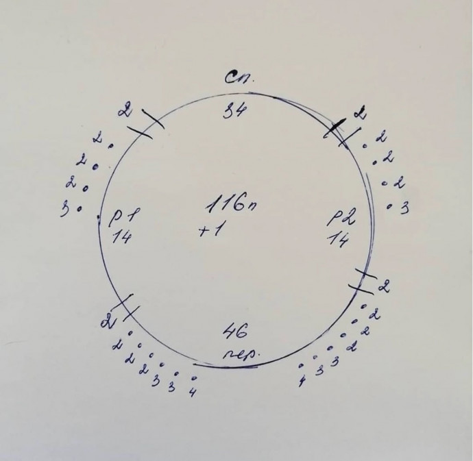 Свитер из пуха норки: легко и красиво