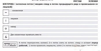 Интересный узор для джемпера