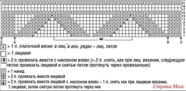 Кардиган с ажурно - рельефными полосами