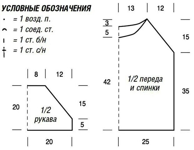 Летняя кофточка женщинам