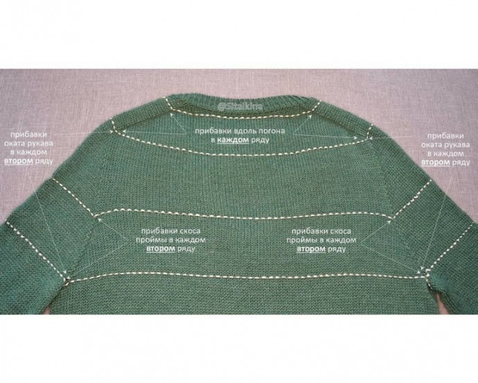 Реглан-погон – 3 основных этапа вязания на основе пуловера