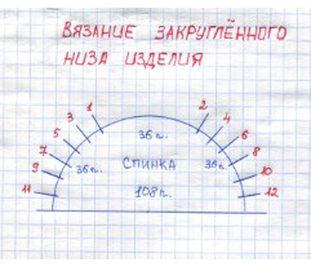 Как создать закруглённый низ при более распространённом вязании снизу вверх