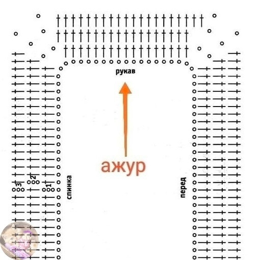 Розовое платье с кружевными элементами, вяжем для девочки