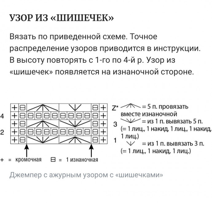 Джемпер с ажурным узором