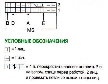 Вязаное пальтишко для новорожденного