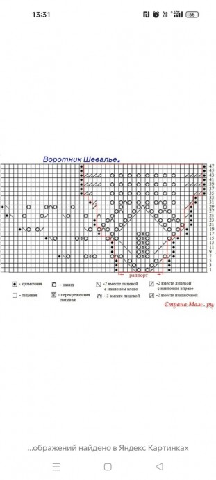 Ажурный воротничок "Шевалье"