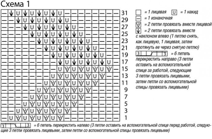 Интересный джемпер спицами