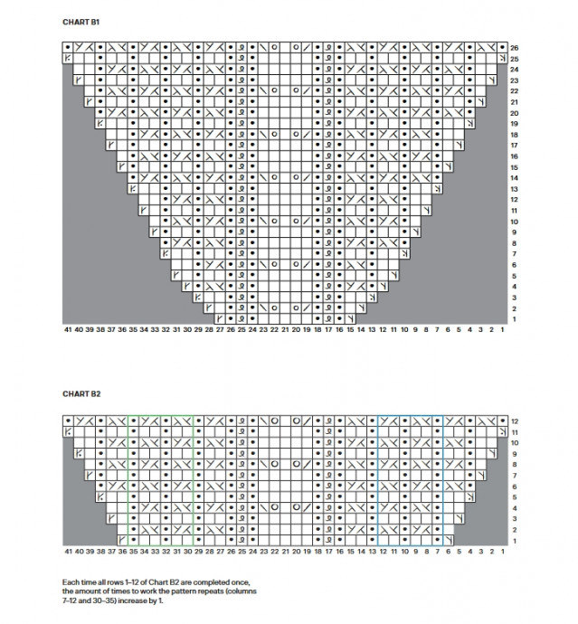 Свитер "Городская романтика"