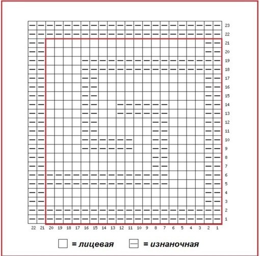 Красивый узор спицами для джемпера или пуловера