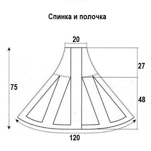 Пончо-накидка, вяжем спицами