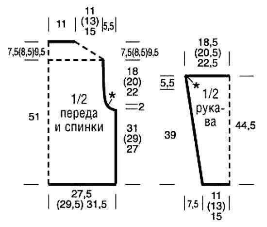 Джемпер спицами из толстой пряжи