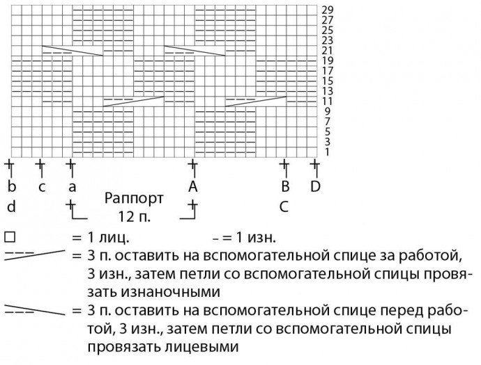 Красный кардиган