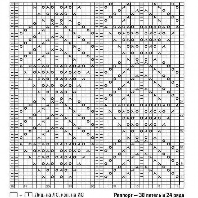 Узор спицами, подойдет для свитера/пуловера/джемпера