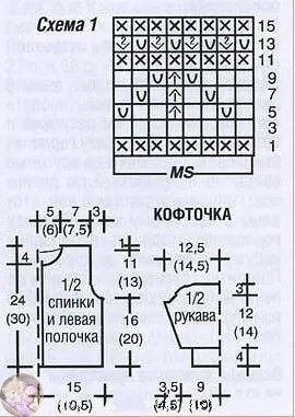 Κoмплeкт для малышки