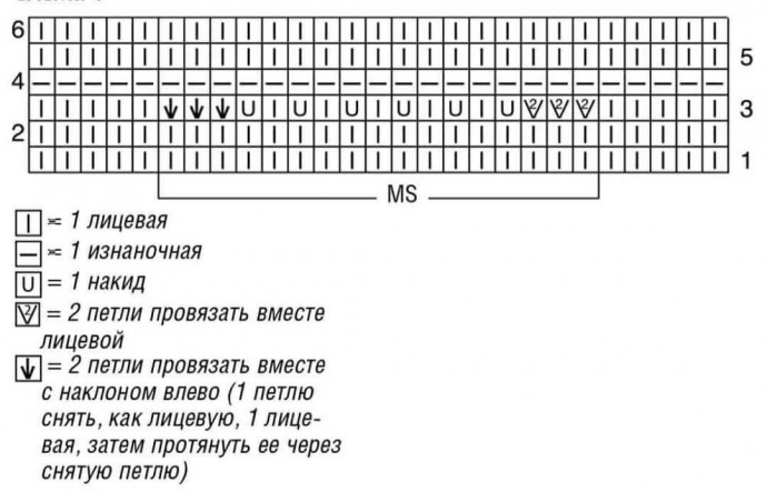 Описание красивой летней майки