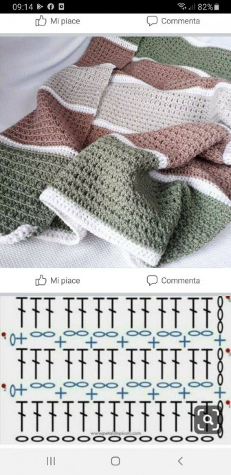 Подборка узоров для вязаного пледа