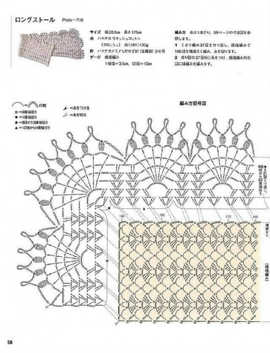 Белый ажурный палантин &mdash; нежность, которую можно носить