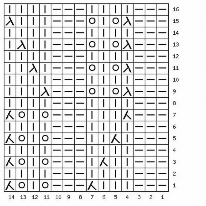 Описание весеннего комплекта спицами