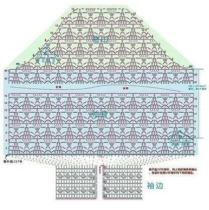 Узор для кофточки крючком