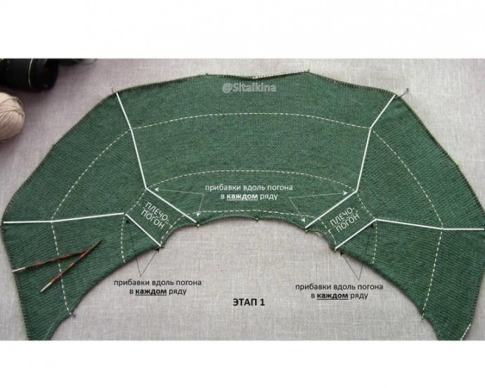 Реглан-погон – 3 основных этапа вязания на основе пуловера