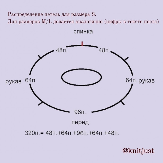 Джемпер с красивой круглой кокеткой спицами