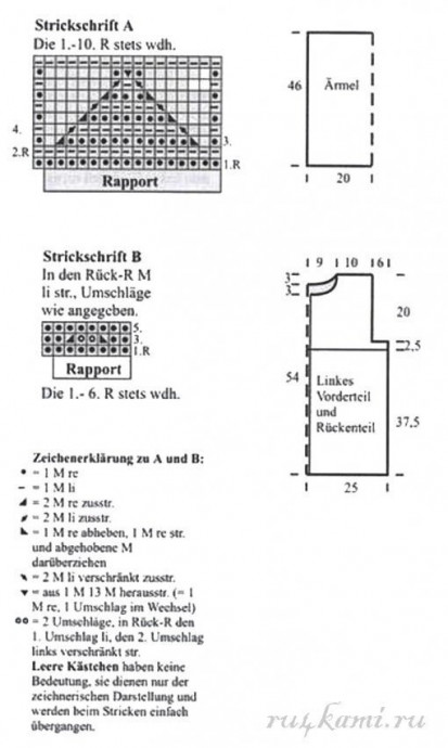 Жакет спицами