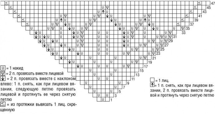 Эффектная накидка