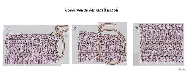 Пальто спицами