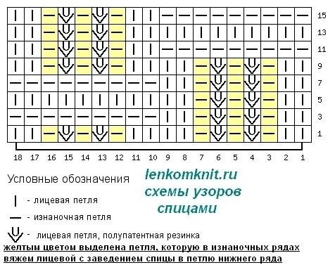 Топ/туника спицами простым узором из чередования вертикальной и горизонтальной резинок