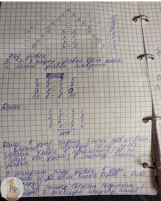 Шапочка для малыша