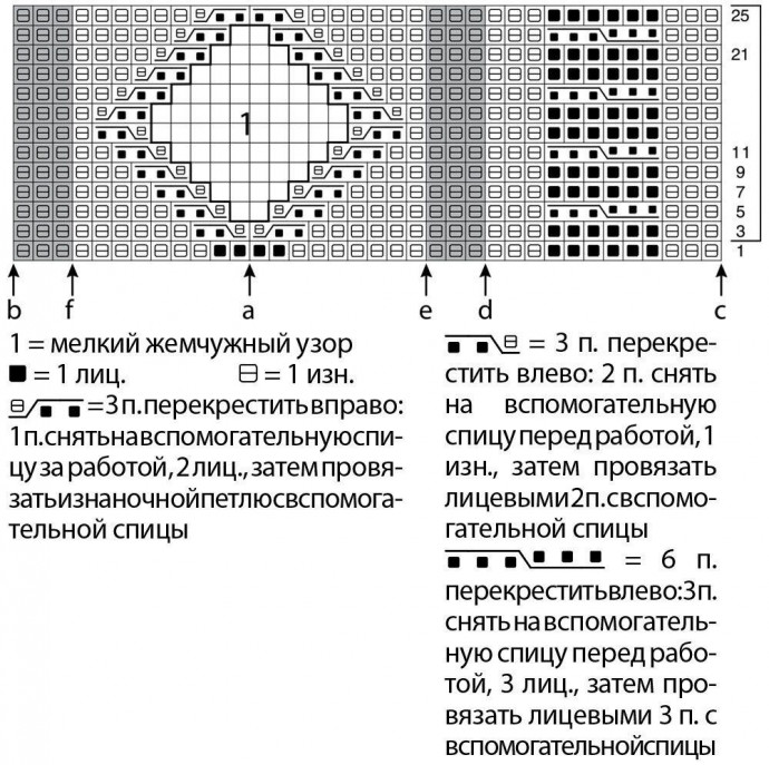 Гольфы с аранами