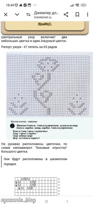 Джемпер для девочки