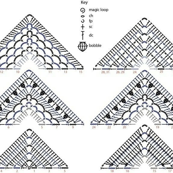 Горчичная шаль