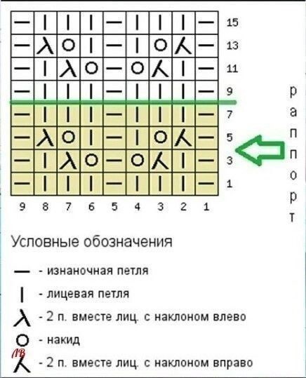 Кардиган для девочки на рост 80-86 см