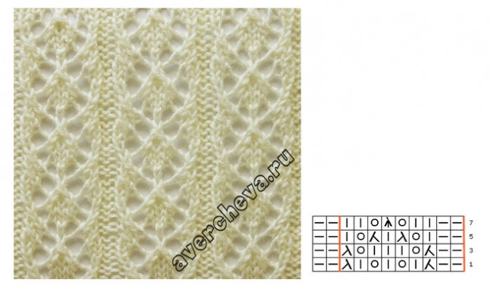 Топ с коротким рукавом