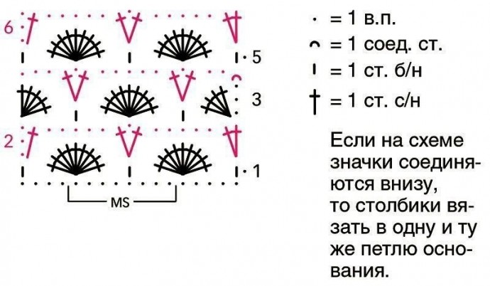 Зеленый расклешенный кардиган