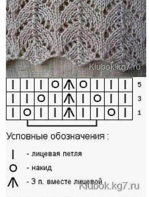 Ажурные схемы спицами, подборка