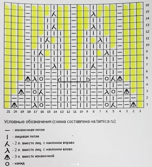 Шапочка спицами