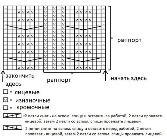 Элегантный жакет с V – образным узором светло – коричневого цвета.