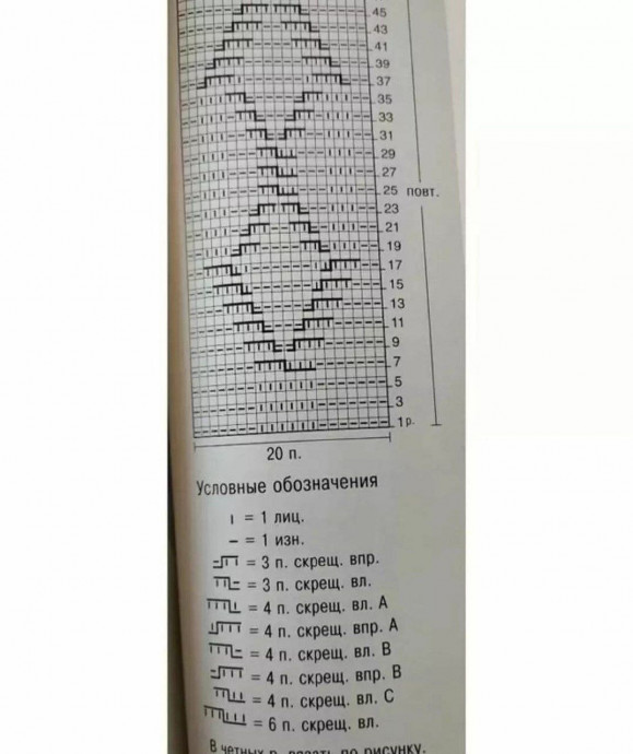 Свитер спицами