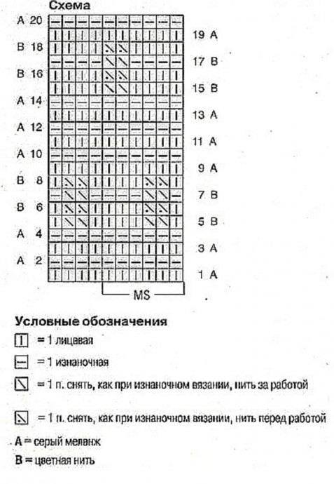 Пуловер со снятыми петлями в синих и розовых тонах