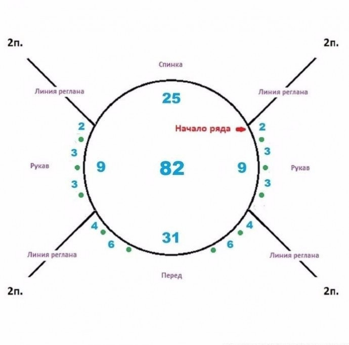 Синий детский джемпер