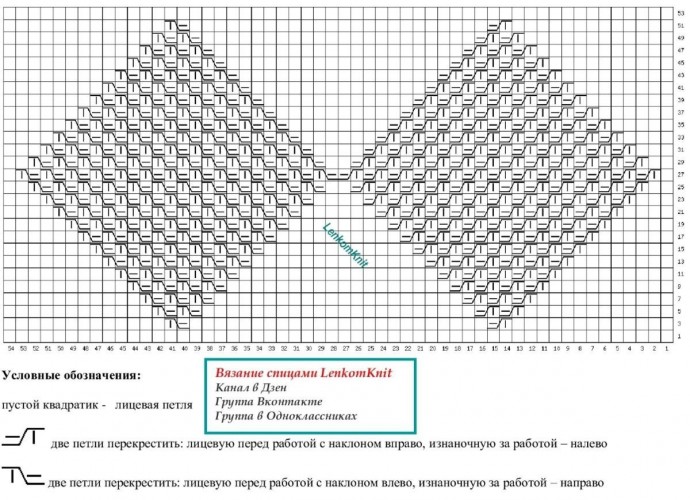 Узор для джемпера спицами