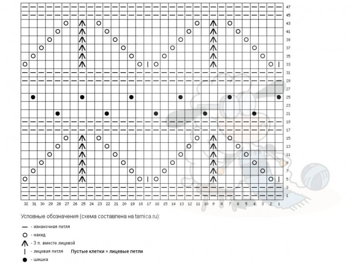 Узор для свитера спицами