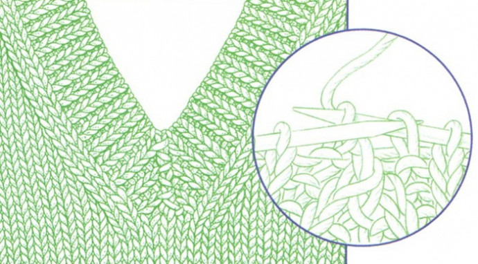 Отделка V-образного выреза у горловины