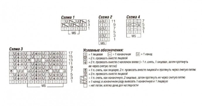 журный оливковый джемпер спицами