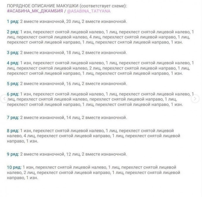 Шапочка "Джамбия", вяжем спицами